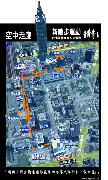 天空步道